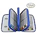 Miraclekoo 72 Slots Pencil Case Pencil Holder Large Capacity Multi-layer Pencil Bag (BLUE)