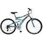 Mongoose Women's Estes Bicycle (Blue)