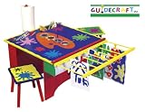Review Guidecraft  / Guidecraft Creation Station Art Center