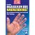 Astrowoche: Bildlexikon der Handlesekunst: Die wichtigsten Zeichen der Hand und ihre Deutung