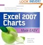 EXCEL 2007 CHARTS MADE EASY (Made Easy Series)