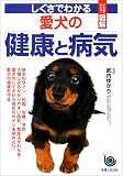 しぐさでわかる愛犬の健康と病気―ひと目でわかる!図解 (ひと目でわかる!図解) ｜武内 ゆかり