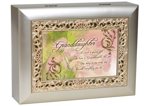 Cottage Garden Granddaughter Music Jewelry Box Plays You