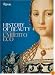 History of Beauty