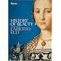 History of Beauty