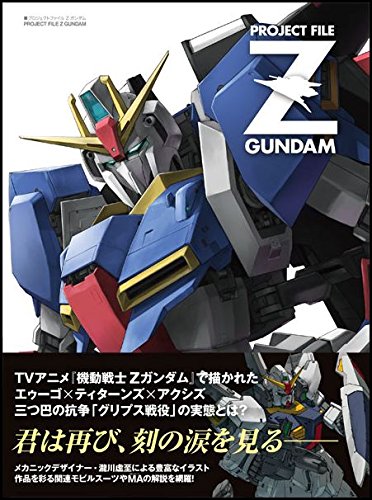 �ץ��������ȥե����� Z�������