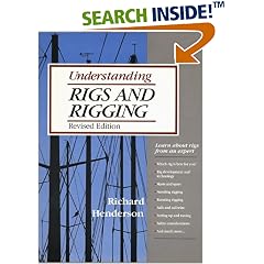 Understanding Rigs and Rigging