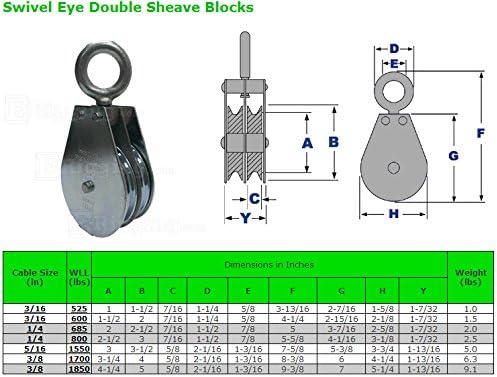 3/16" Cable x 2" Diameter Swivel Eye Double Sheave Block