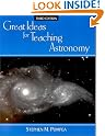Great Ideas for...