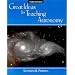 Great Ideas for Teaching Astronomy