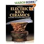 Electric Kiln Ceramics