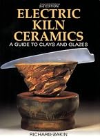Electric Kiln Ceramics: A Guide to Clays and Glazes