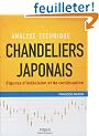 Chandeliers japonais : Figures d'ind�cision et de continuation