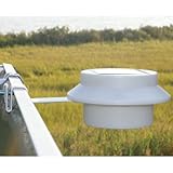 White Sun Power Smart LED Solar Gutter Night Utility Security Light for indoor outdoor permanent or portable for any house, fence, garden, garage, shed, walkways, stairs - anywhere safety lite.