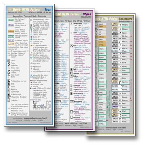 HTML