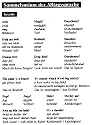 Scots - Die Sprache der Schotten - Wort f&uuml;r Wort: Kauderwelsch, Scots, die Sprache der Schotten