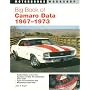 Big Book of Camaro Data, 1967-1973 (Motorbooks Workshop)