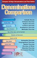 Denominations Comparison