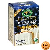 This item last updated: Nov 08, 2010