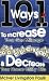 101 Ways to Increase Your Gasoline Mileage and Decrease Your Home Utility Bills
