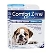 Farnam Comfort Zone DAP for Dogs Diffuser, 48ML