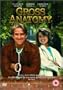 Gross Anatomy