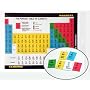 Periodic Table Magnets