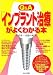 Q&A「インプラント治療」がよくわかる本