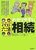 わかりやすい相続 改訂6版―見る・読む・知る (イラスト六法シリーズ) (イラスト六法)/