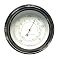 Victoria Hagan Perfect Pieces Quidnet Barometer