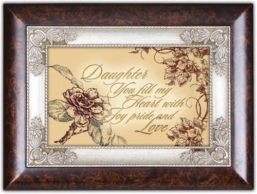 Cottage Garden Italian Inspired Music Box - Daughter Plays Wind Beneath My Wings