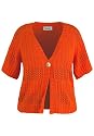 Avenue Plus Size Pointelle Knit Cardigan