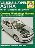 Vauxhall/Opel Astra : owners workshop manual