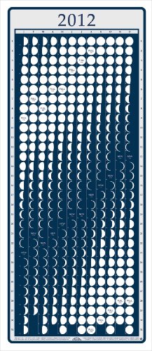 MoonLight 2012, Moon Calendar with Daily Lunar Phases
