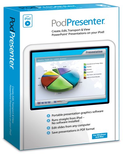 ThinkFree Office PodPresenter (Win/Mac)