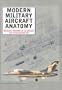 Modern Military Aircraft Anatomy