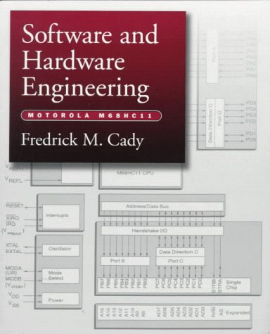Software Development