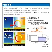 寒い暑いその時　４００ｍｌ×2個セット　※夏は涼しく、冬は暖かく！窓に吹き付けて伸ばすだけの簡単断熱・省エネスプレー！