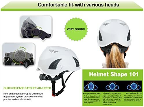 Hard Hat Durable Safety Helmets for Telecommunication Worker