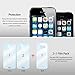 Galaxy S6 Edge Screen Protector - Invisible Defender [FULL COVERAGE][2 FRONT + 1 BACK Films / MAX HD CLARITY] High Definition (HD) Clear Perfect Touch Precision Film with Lifetime Warranty for Samsung Galaxy S 6 Edge