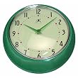 Retro Green Metal Wall Clock Retro Green Metal Wall Clock
