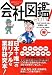業界別カイシャの正体 会社図鑑!2011 天の巻