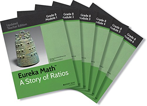 Eureka Math Set Grade 8 (Common Core Eureka Math)