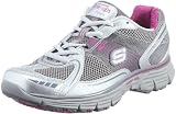 [スケッチャーズ] SKECHERS Tone-ups  KWR 1753 SLPK (シルバーピンク/23)