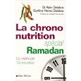D�tails sur le produit