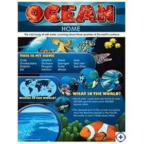 CORAL REEF HOME CHEAP CHART GR 3-6