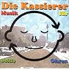 Musik f�r Beide Ohren