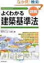 �}���悭�킩�錚�z��@ 