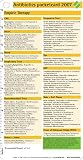 Antibiotics Pocketcard 2007