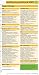 Antibiotics Pocketcard 2007